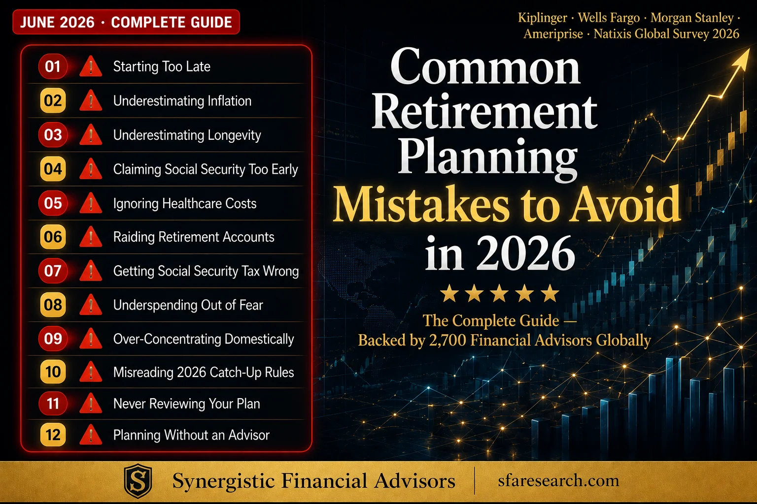 retirement plan