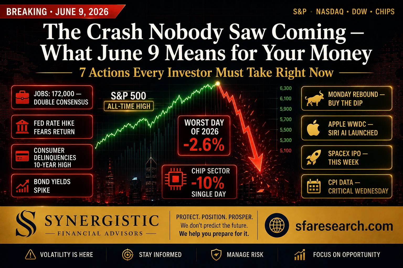 financial planning