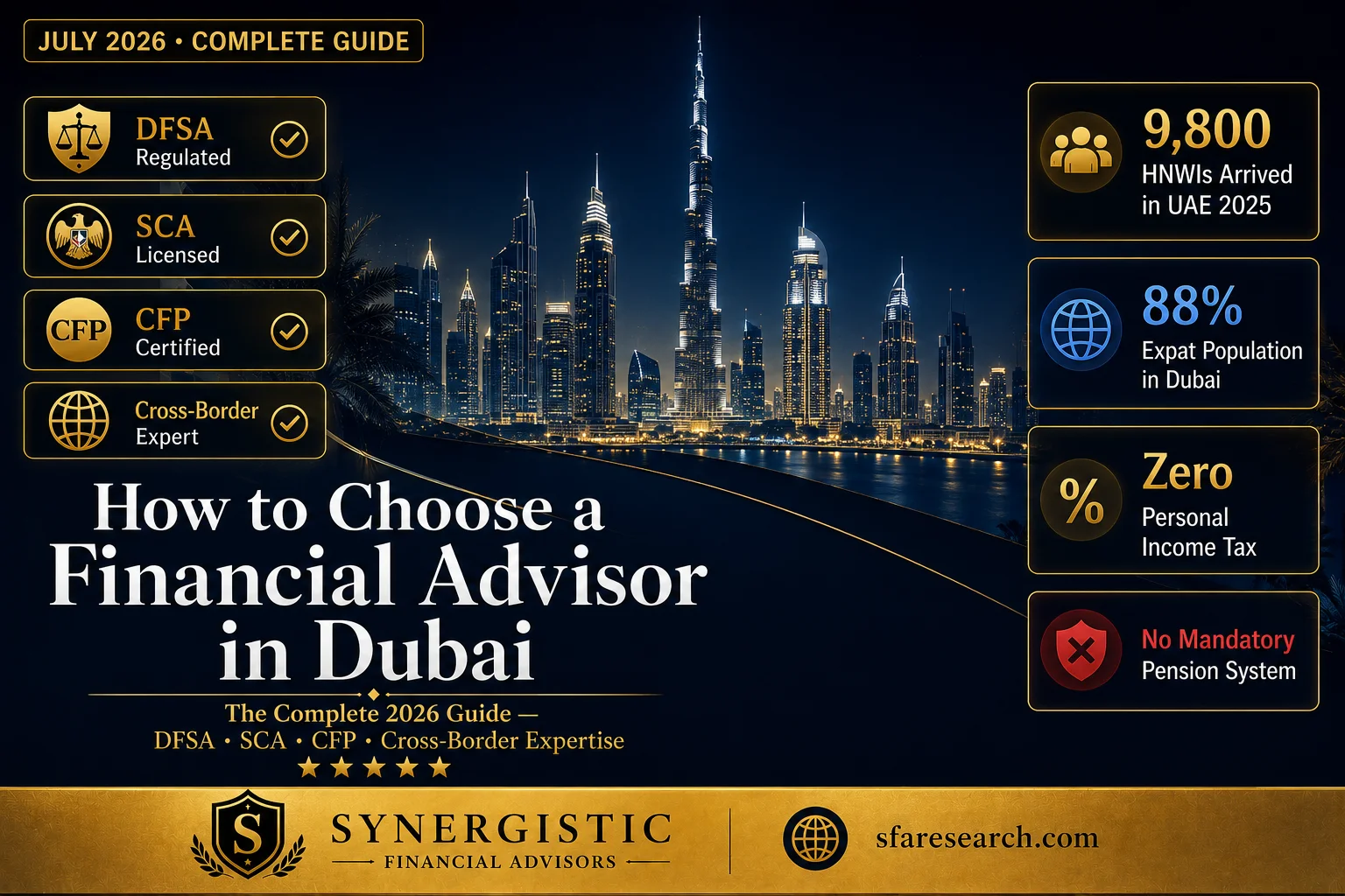 best financial advisor in dubai