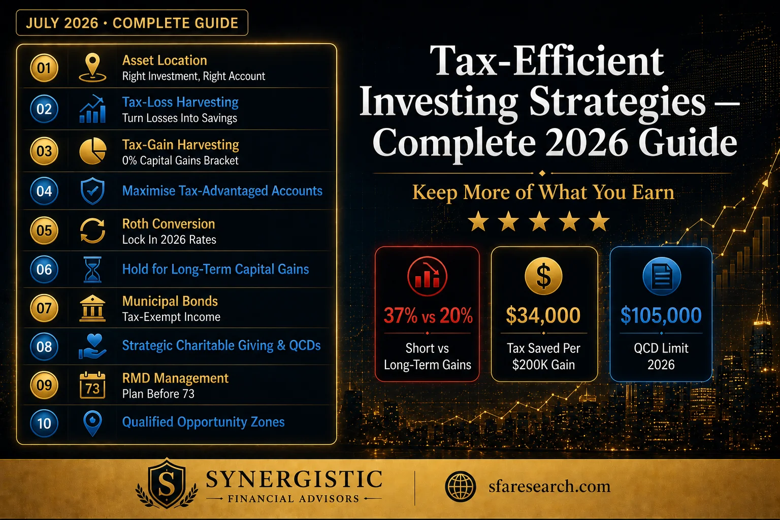 tax planning