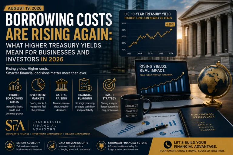business borrowing costs 2026