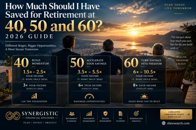 retirement planning